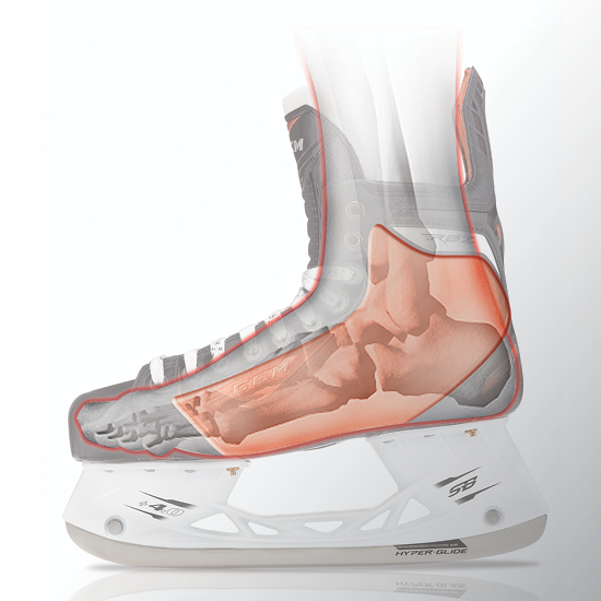 RBZ Skate Speedcore Technology | CCM Hockey
